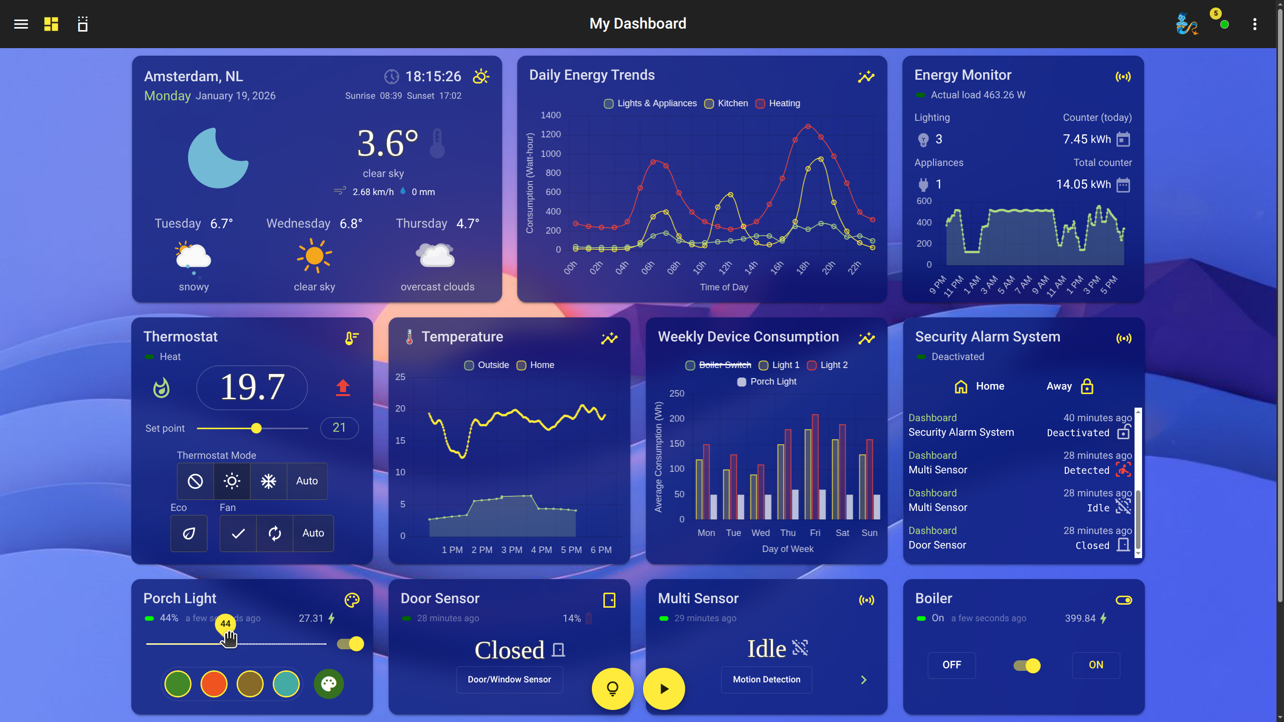 HomeGenie Dashboard